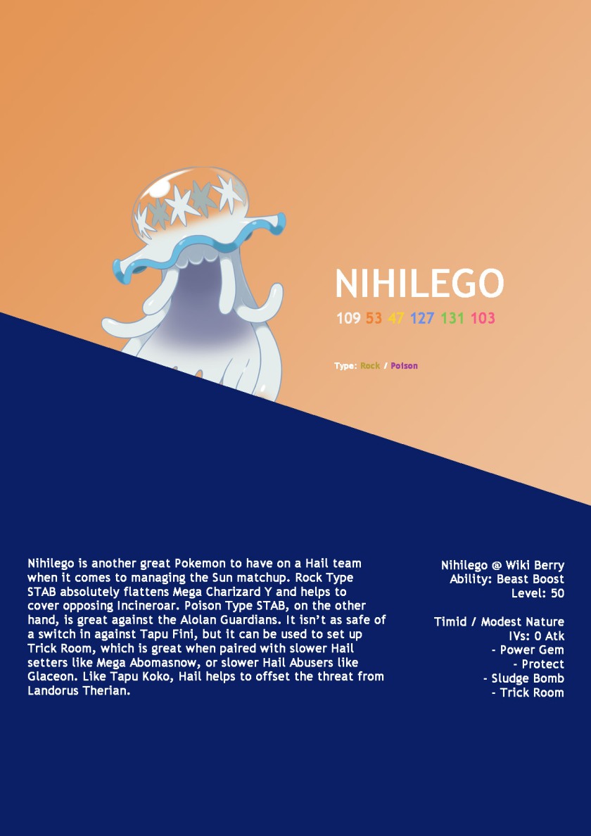 Nihilego Hail 2018